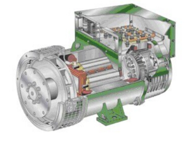 长白发电机内部结构图